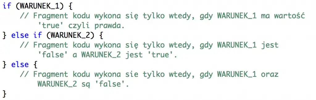 Zdjęcie Co to jest instrukcja warunkowa i jak wpływa na programowanie?
