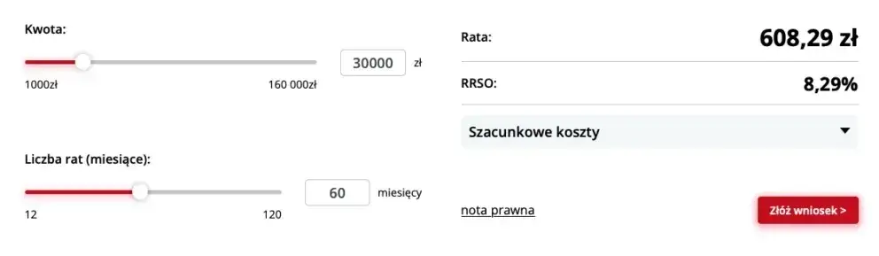 Zdjęcie Czy Kasa Stefczyka daje pożyczki dla zadłużonych? Sprawdź warunki i opcje