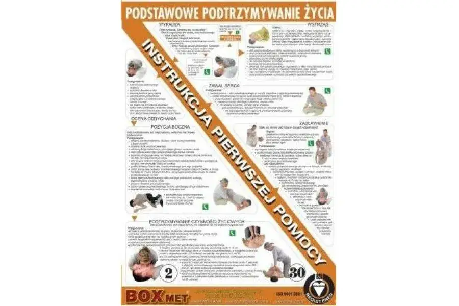 Zdjęcie Dlaczego warto udzielać pierwszej pomocy i jak to może uratować życie