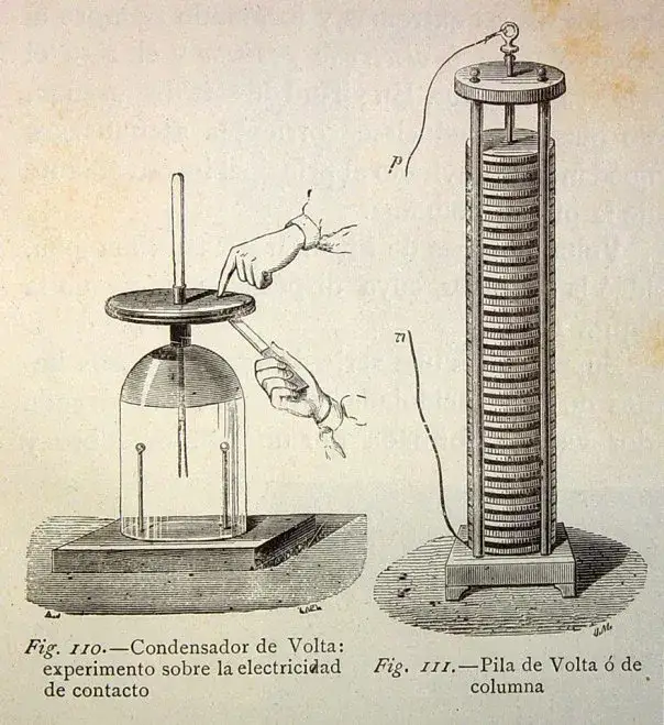 Zdjęcie Qué inventó Alessandro Volta y cómo cambió la ciencia eléctrica