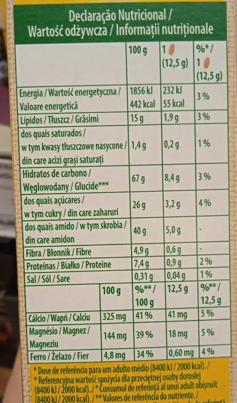 Zdjęcie Czy ciastka Belvita są dietetyczne? Sprawdź ich skład i kalorie