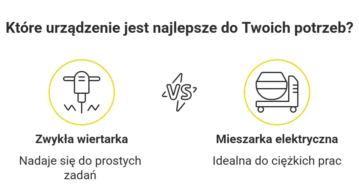 Zdjęcie Jaką wiertarkę do mieszania zaprawy wybrać, aby uniknąć problemów?