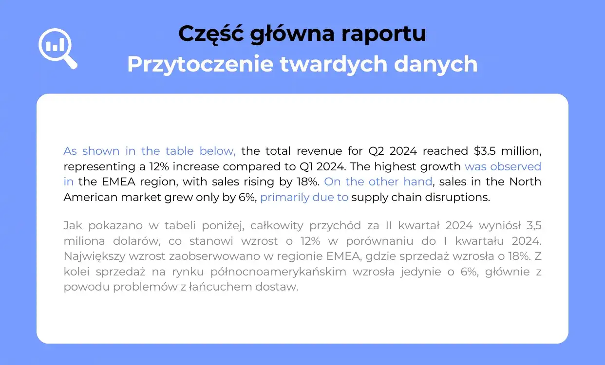 Zdjęcie Jak się pisze raport - krok po kroku do skutecznego pisania