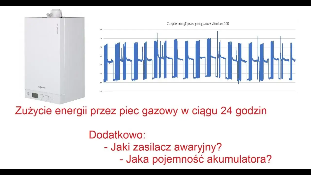 Zdjęcie Ile prądu pobiera piec gazowy? Poznaj zaskakujące fakty o zużyciu energii