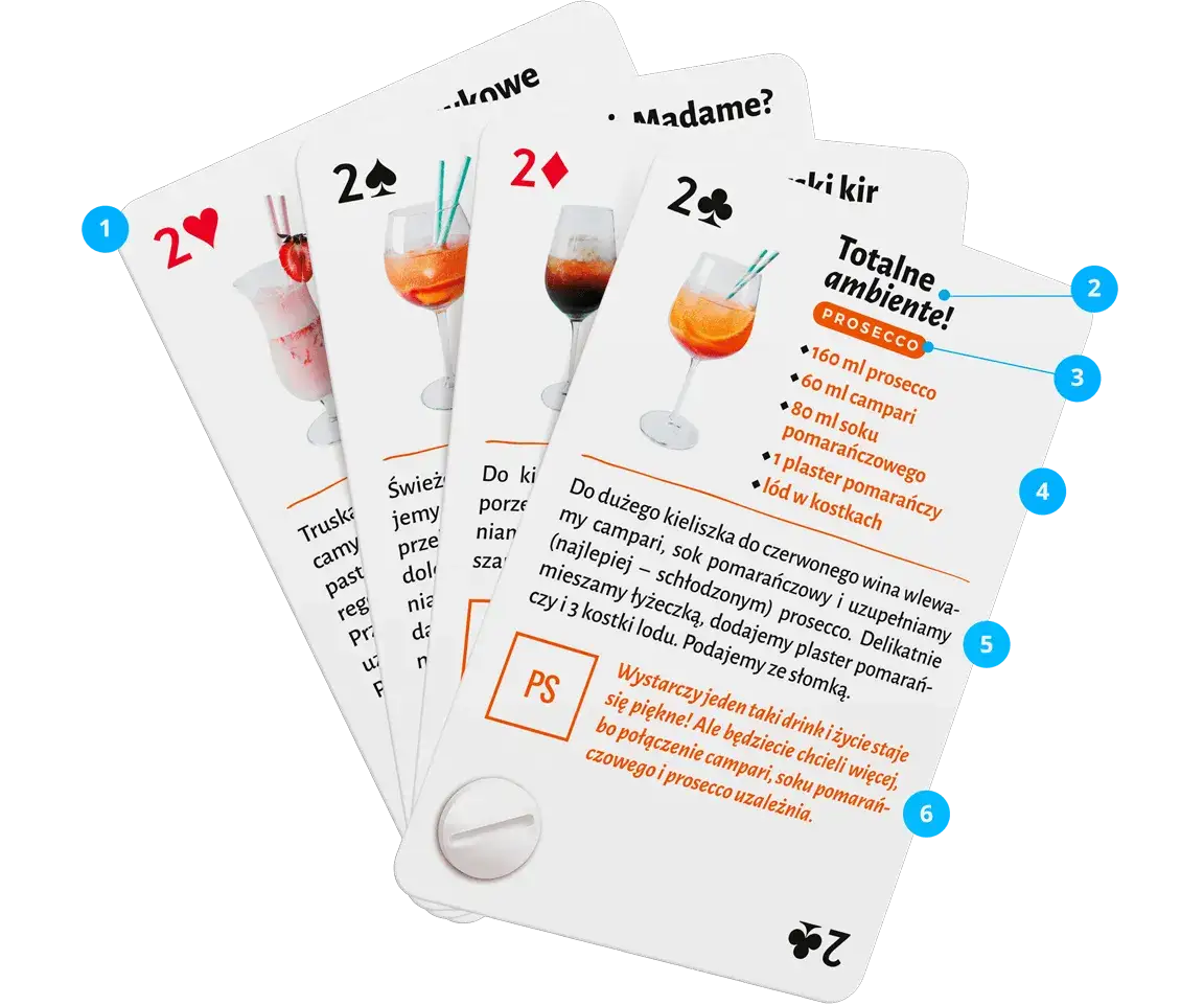 Zdjęcie Drinki karta - odkryj najlepsze przepisy i pomysły na zabawę