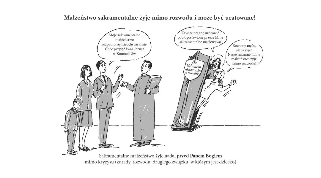 Zdjęcie Czy rozwód to grzech? Poznaj nauki Kościoła katolickiego o małżeństwie