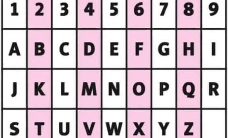 Zdjęcie Numerologia 8: Cechy, mocne strony i relacje osób urodzonych pod tą liczbą