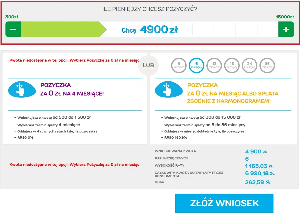 Zdjęcie Pożyczka jak Provident - najlepsze alternatywy bez weryfikacji dochodów