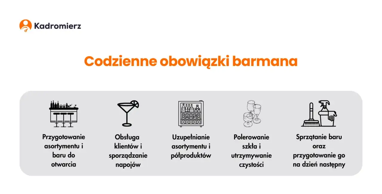 Zdjęcie Co robi barman? Odkryj jego kluczowe zadania i umiejętności