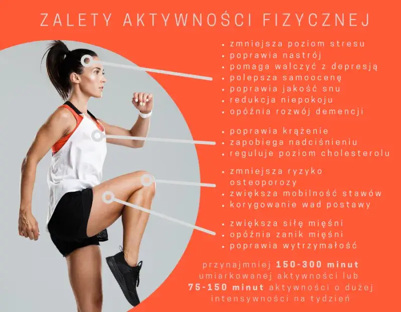 Zdjęcie Czy cardio odchudza? Sprawdź, jak skutecznie spalać kalorie