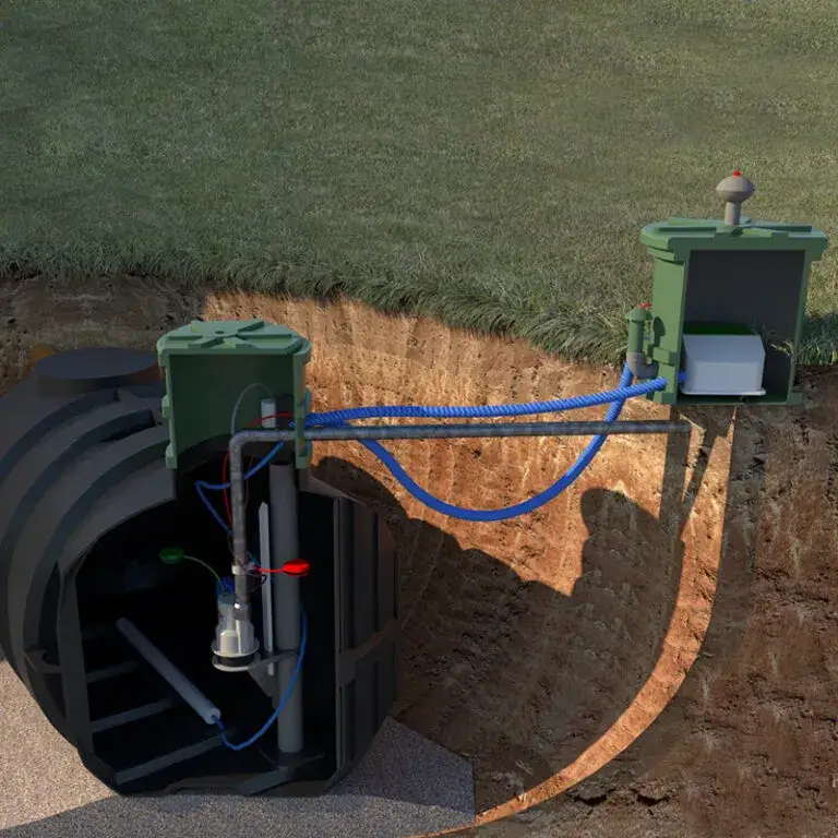 Zdjęcie Jak tanio i ekologicznie zmienić szambo na nowoczesną oczyszczalnię