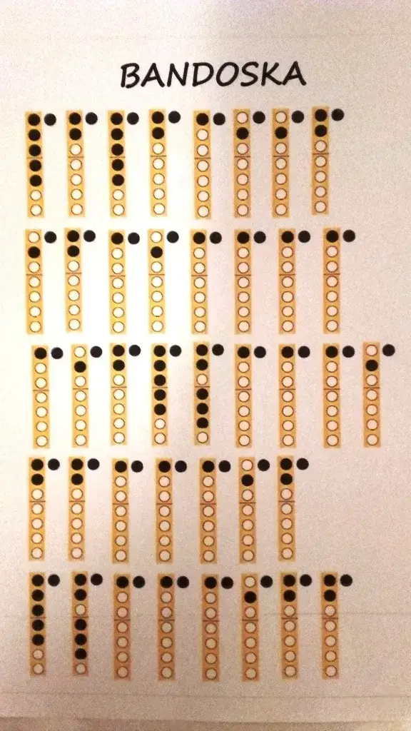 Zdjęcie Jak zagrać na flecie - proste techniki i błędy, których unikać