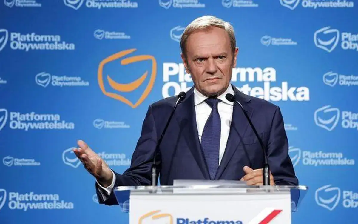 Zdjęcie Koalicja Obywatelska: lewica czy prawica? Odkryj jej prawdziwe poglądy
