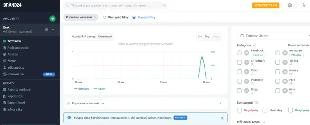 Zdjęcie Oprogramowanie do Analizy Mediów: 5 Najlepszych Narzędzi na Rynku