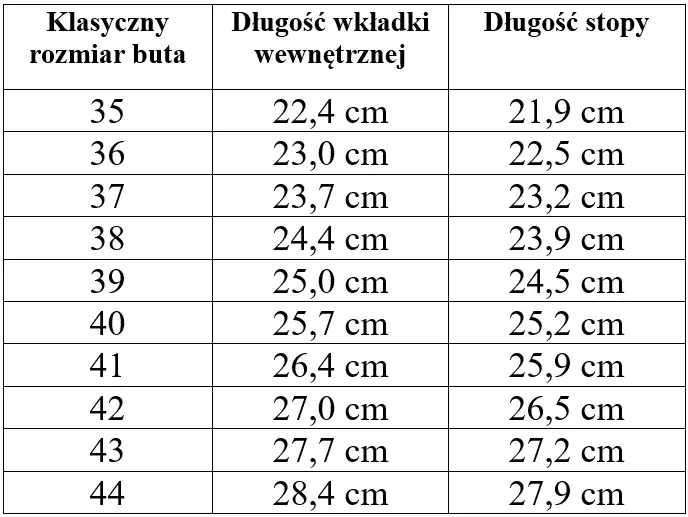Zdjęcie Nr buta 44 ile to cm &ndash; poznaj dokładną długość wkładki w centymetrach