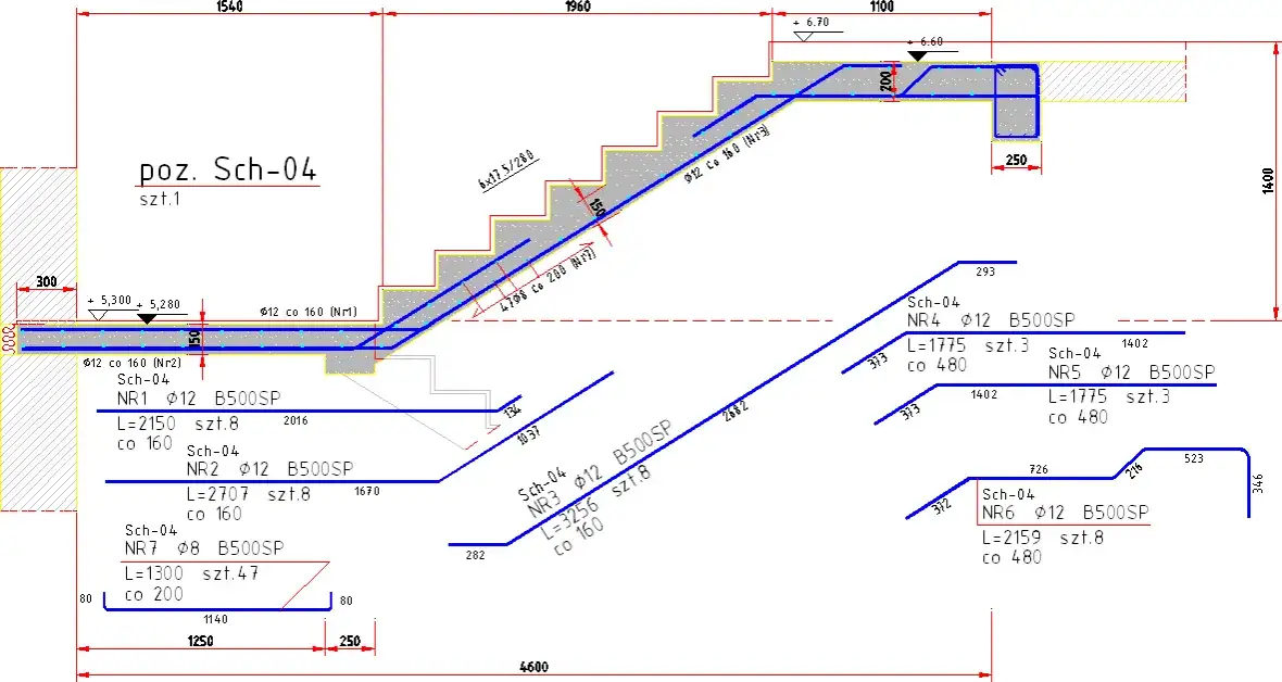 Zdjęcie Jakie pręty na zbrojenie schodów? Kompletny poradnik wyboru