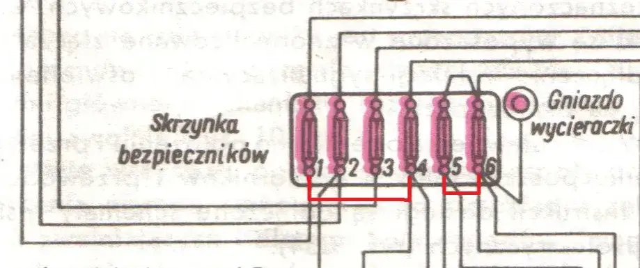 Zdjęcie Bezpieczniki C-360: Który od czego? Poznaj kluczowe informacje