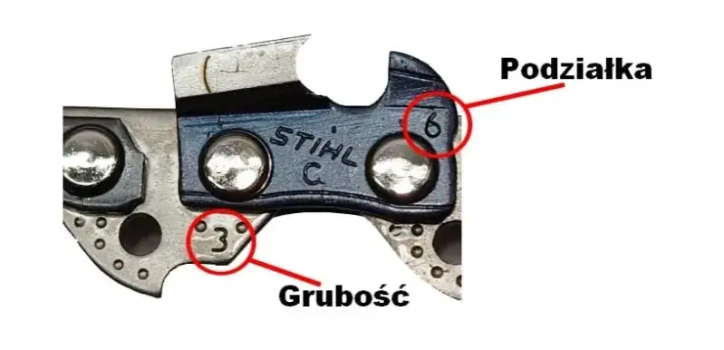Zdjęcie Jak dobrać podziałkę łańcucha do piły? Poradnik dla początkujących