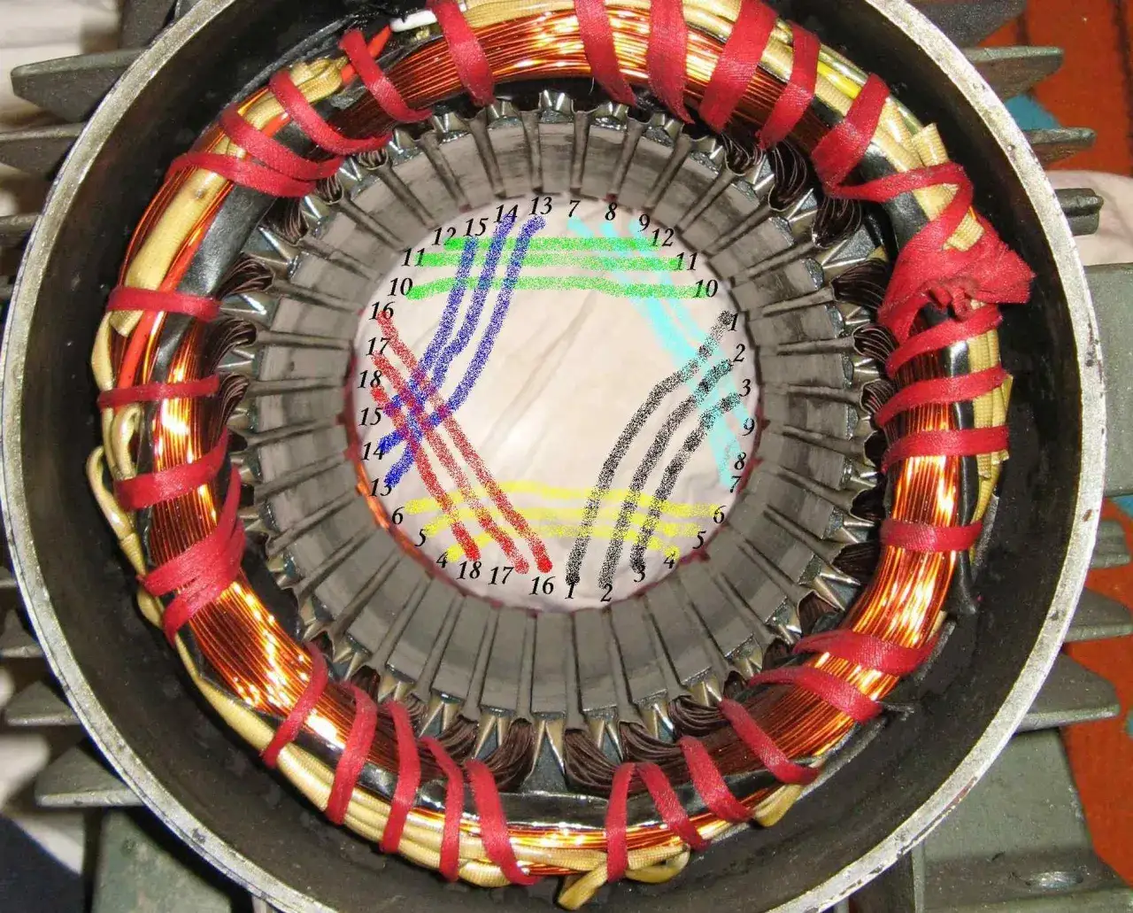 Zdjęcie Jak zrobić agregat prądotwórczy z silnika elektrycznego - poradnik