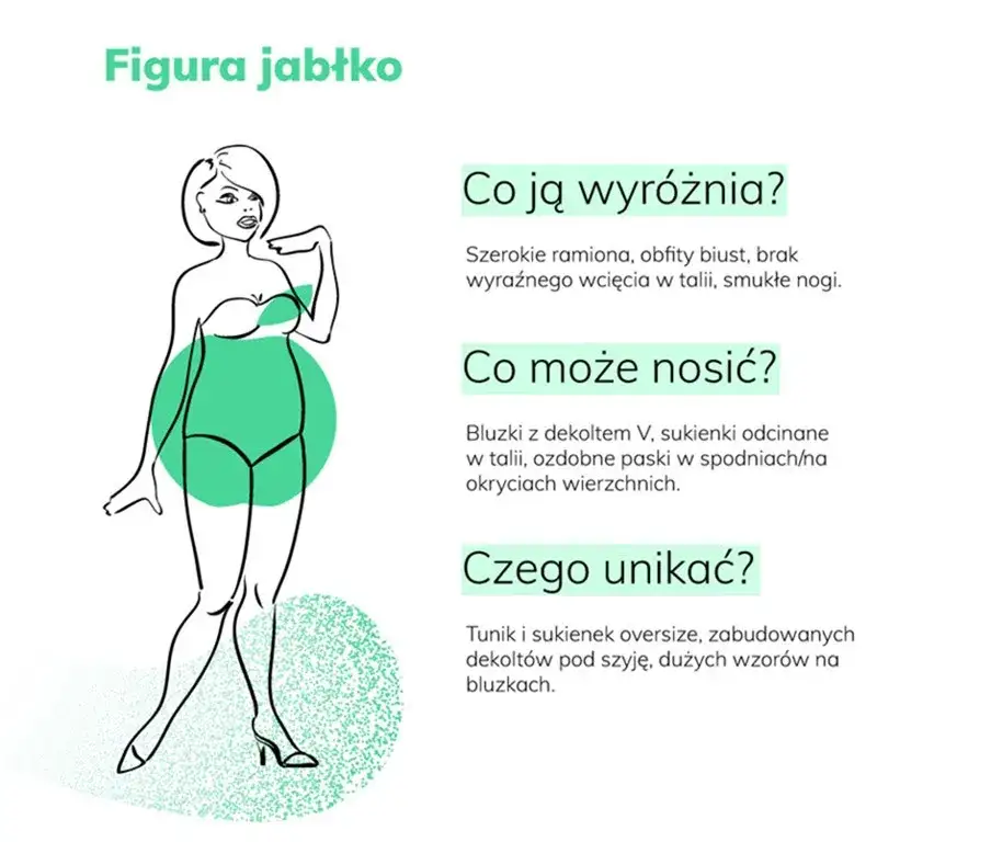 Zdjęcie Jak stylizować sylwetkę jabłko? Praktyczne porady i modne fasony dla każdej okazji