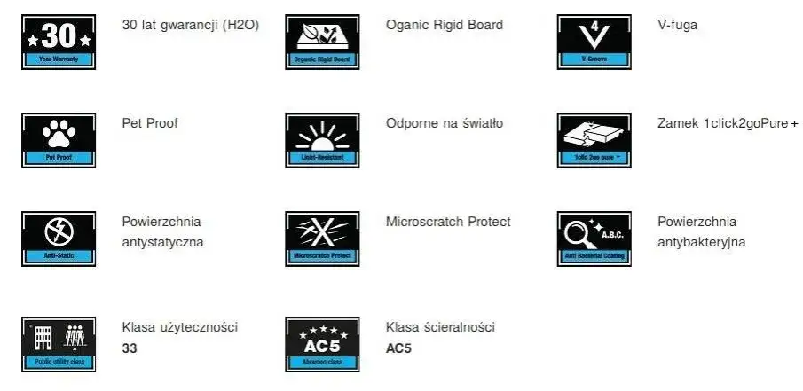 Zdjęcie Panele AC4 czy AC5 - wybierz mądrze i uniknij kosztownych błędów