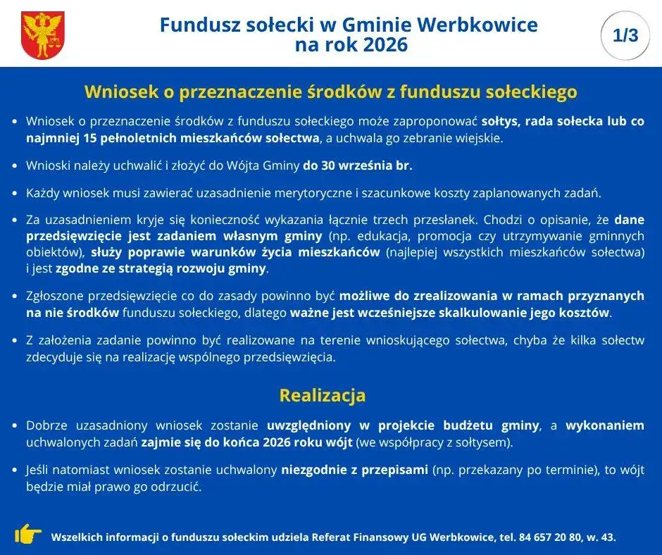 Zdjęcie Ustawa o funduszu sołeckim: kluczowe informacje i praktyczne zastosowania