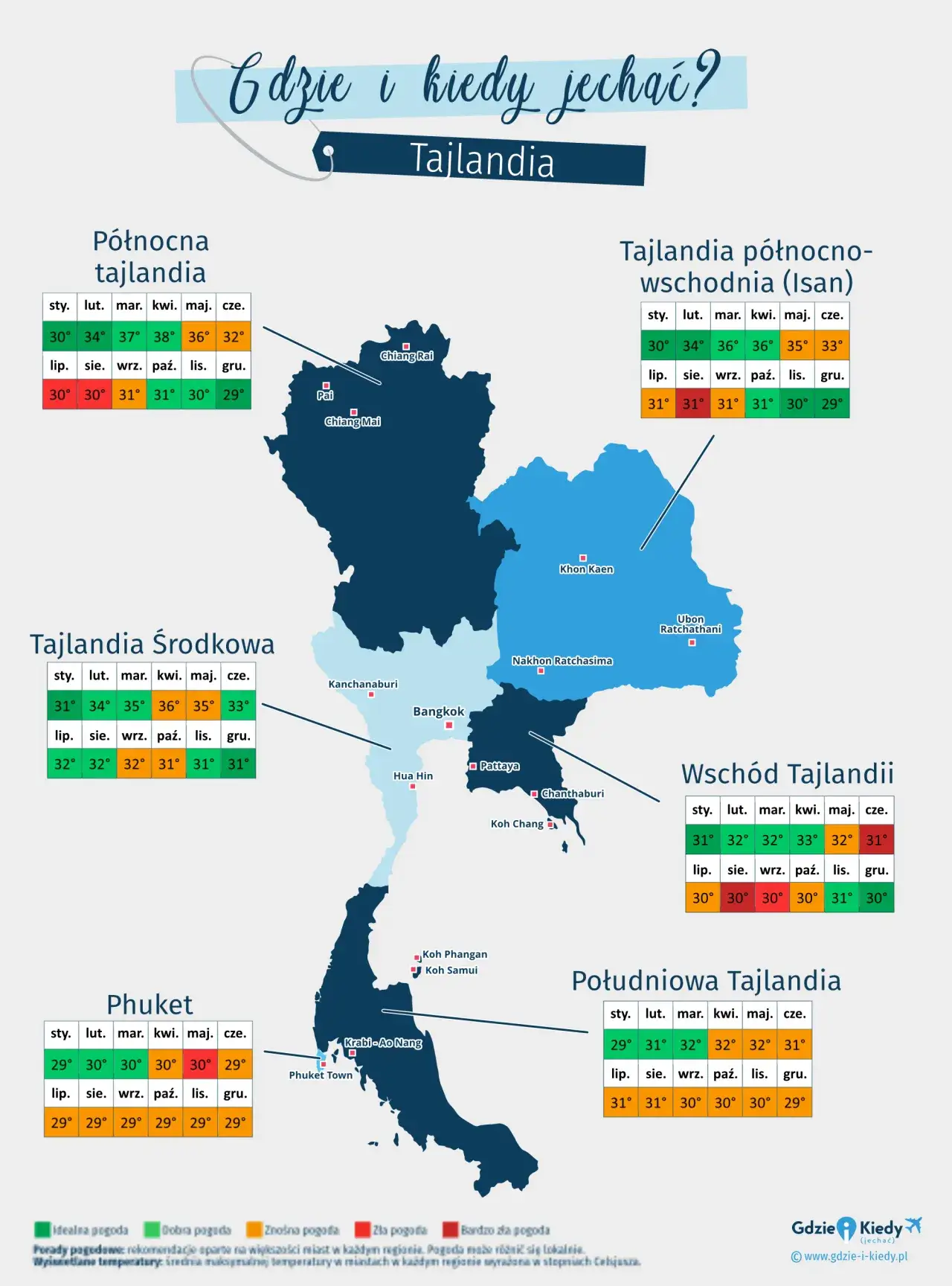 Zdjęcie Kiedy jechać do Tajlandii? Najlepszy okres na niezapomnianą podróż