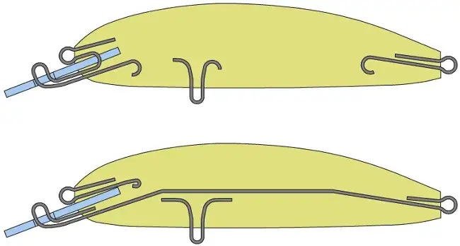 Zdjęcie Przynęta po angielsku: Kluczowe tłumaczenia i różnice w znaczeniu