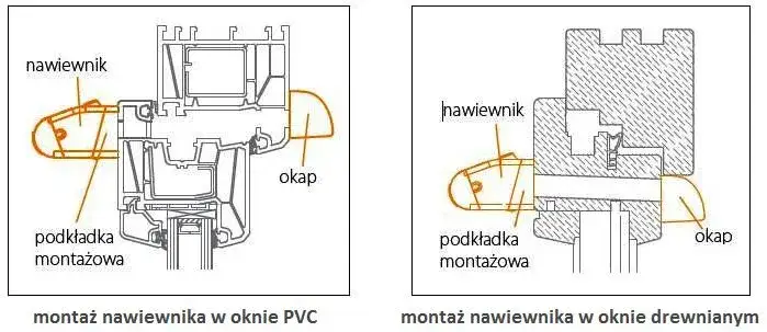 Zdjęcie Jak uszczelnić wywietrzniki w oknach: 5 skutecznych metod