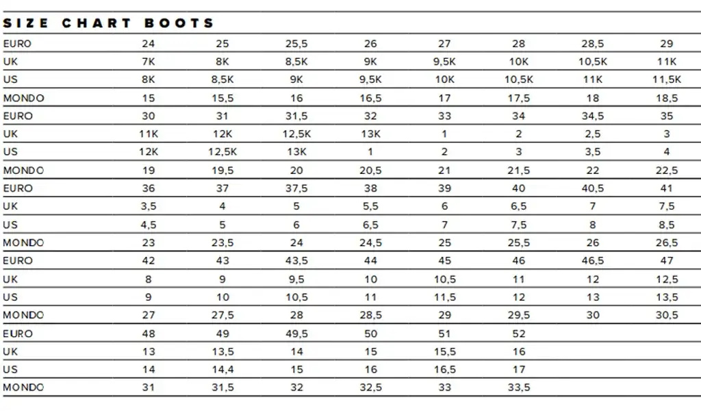 Zdjęcie Buty narciarskie 28 jaki to rozmiar? Sprawdź, zanim kupisz!