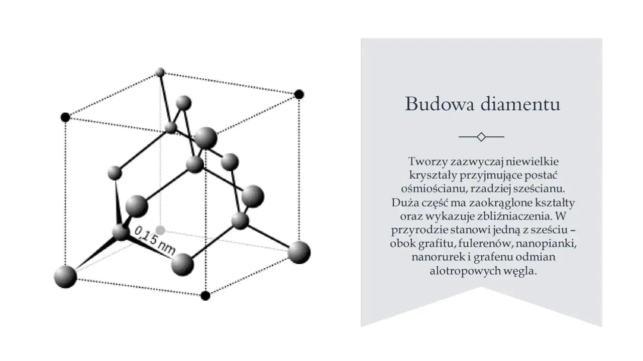 Zdjęcie Czy diament przewodzi prąd? Zaskakujące właściwości elektryczne diamentu