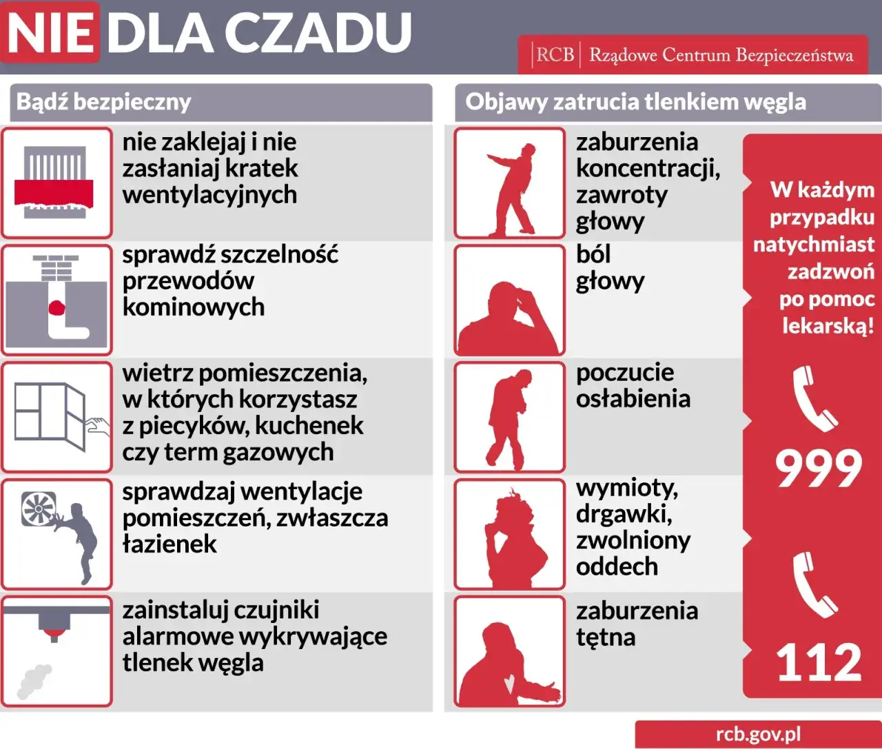 Zdjęcie Ekogroszek a czad: Jak uniknąć zagrożenia? Poradnik