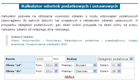 Zdjęcie Odsetki podatkowe od jakiej kwoty zaczynają się naliczać? Sprawdź teraz