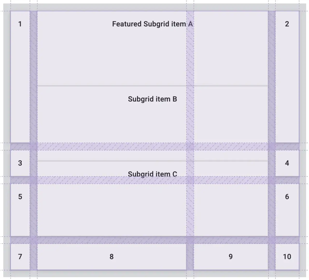 Zdjęcie Jak zrobić linie w HTML: proste sposoby na poziome i pionowe linie
