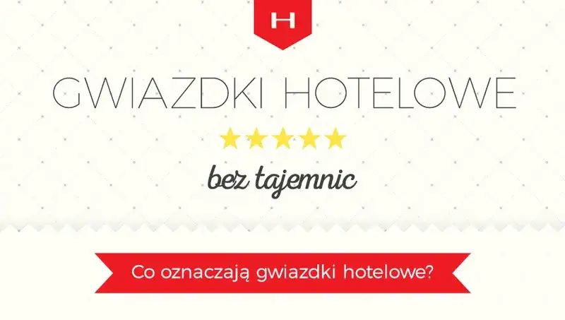 Zdjęcie Ile gwiazdek może mieć hotel? Odkryj tajemnice systemu ocen hotelowych