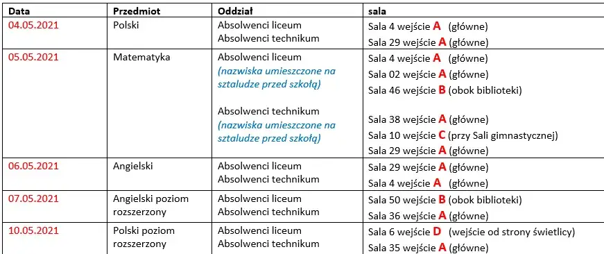 Zdjęcie Jak zdać maturę po zawodówce: wszystko co musisz wiedzieć na start