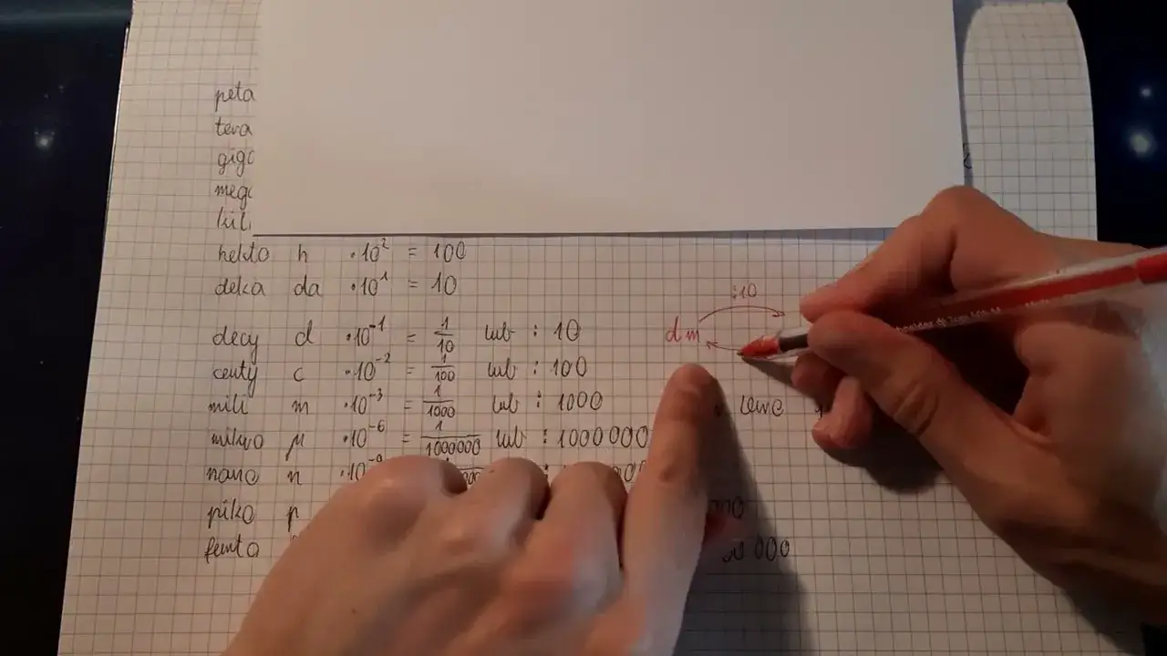 Zdjęcie Co to są przedrostki w fizyce i jak ułatwiają zrozumienie jednostek?