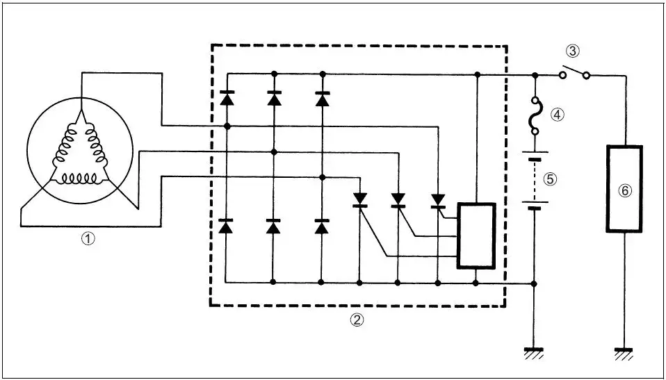 Zdjęcie Jak działa regulator napięcia alternatora i jak uniknąć problemów?