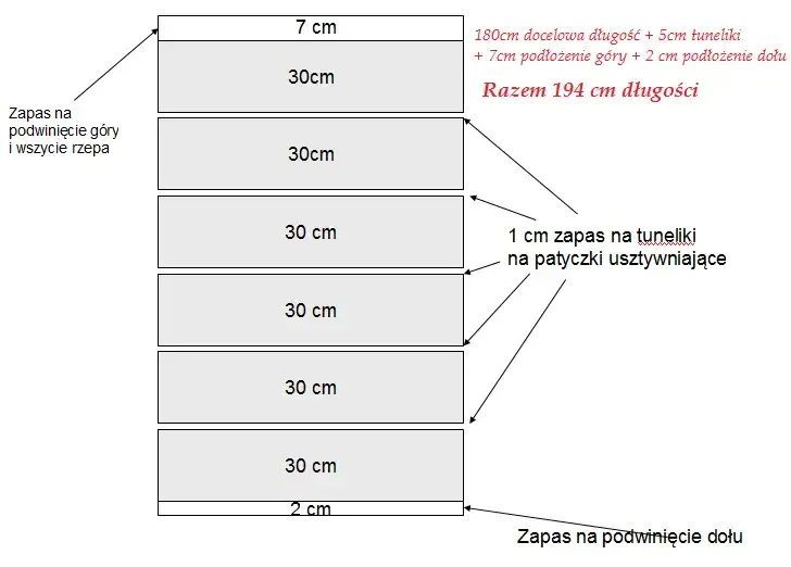 Zdjęcie Jak uszyć roletę rzymską z firanki: instrukcja krok po kroku