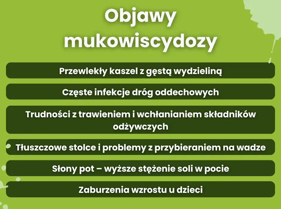 Zdjęcie Mukowiscydoza objawy u dorosłego - co musisz wiedzieć, aby pomóc