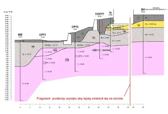 Zdjęcie Ile kosztują badania gruntu? Ceny i rodzaje testów w Polsce
