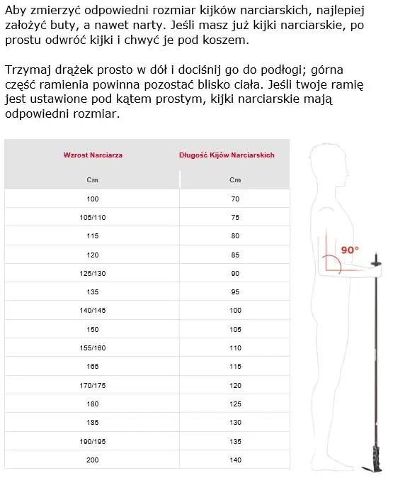 Zdjęcie Jakie kije narciarskie do wzrostu - wybierz idealne dla siebie długości