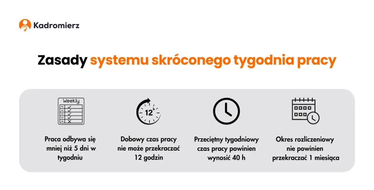 Zdjęcie Ile sprawdzianów może być w tygodniu? Sprawdź zasady i ograniczenia