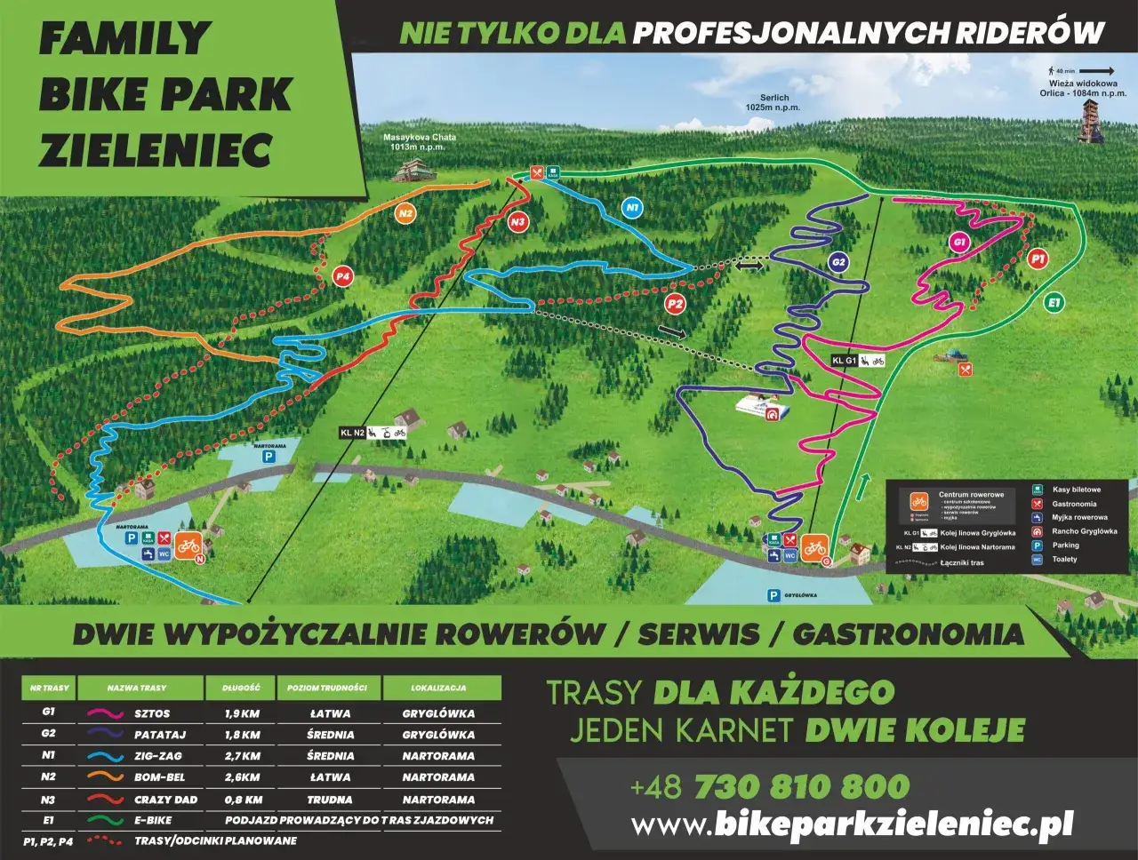 Zdjęcie Zieleniec trasy rowerowe: Odkryj najciekawsze szlaki dla rodzin