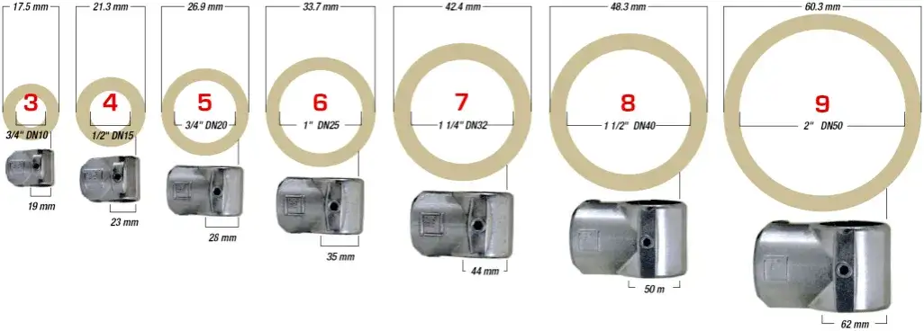 Zdjęcie Rura 1 1/4 cala ile to mm - poznaj dokładny wymiar średnicy