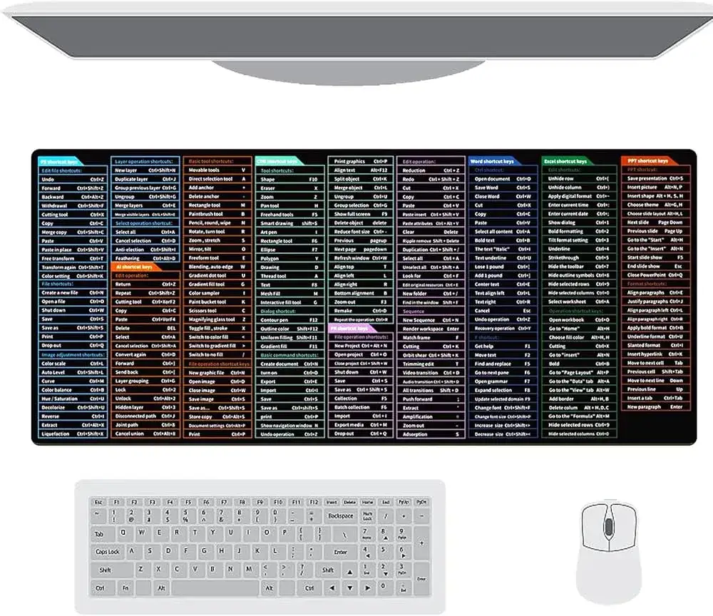 Zdjęcie Jak łatwo zmniejszyć rozmiar obrazu na komputerze za pomocą klawiatury - szybkie skróty
