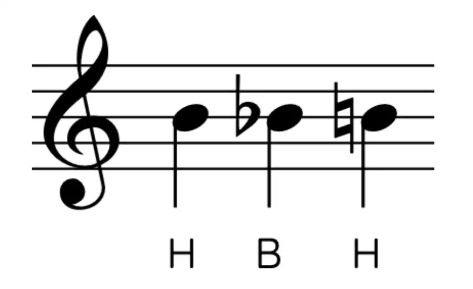 Zdjęcie Co to znaczy kłamać jak z nut? Zaskakująca definicja idiomu