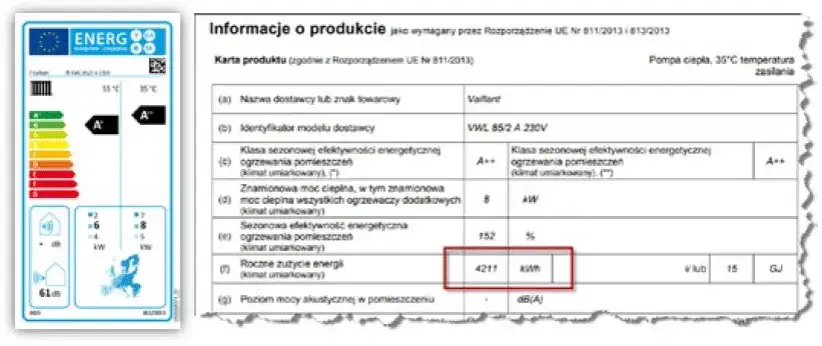 Zdjęcie Ile prądu zużywa pompa ciepła na miesiąc? Sprawdź, ile możesz zaoszczędzić