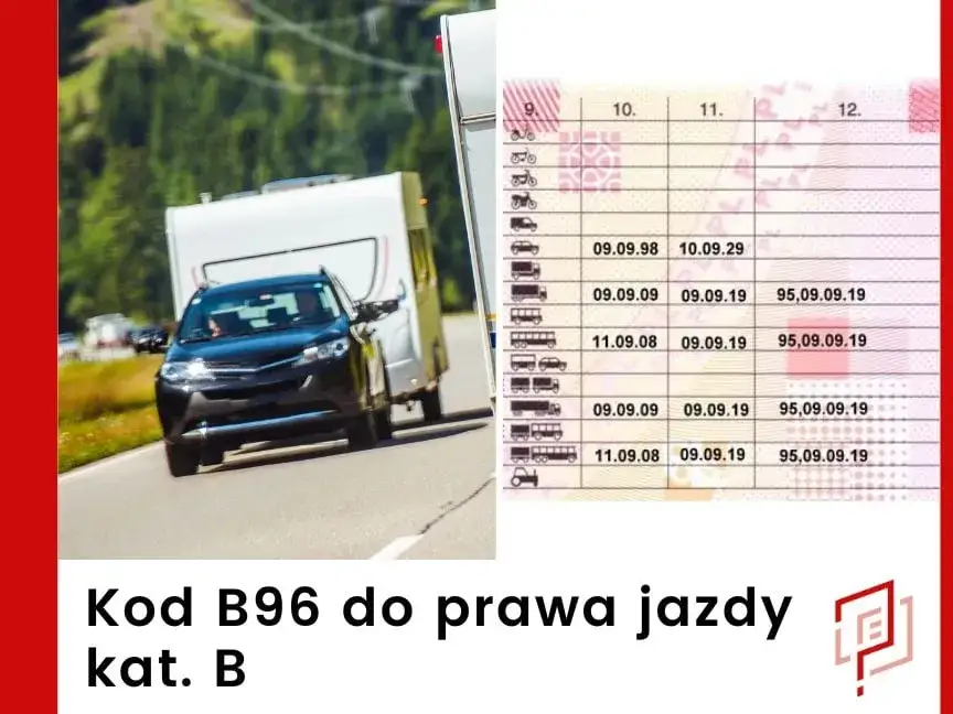 Zdjęcie Ile kosztują badania na prawo jazdy kat B? Zaskakujące wydatki!