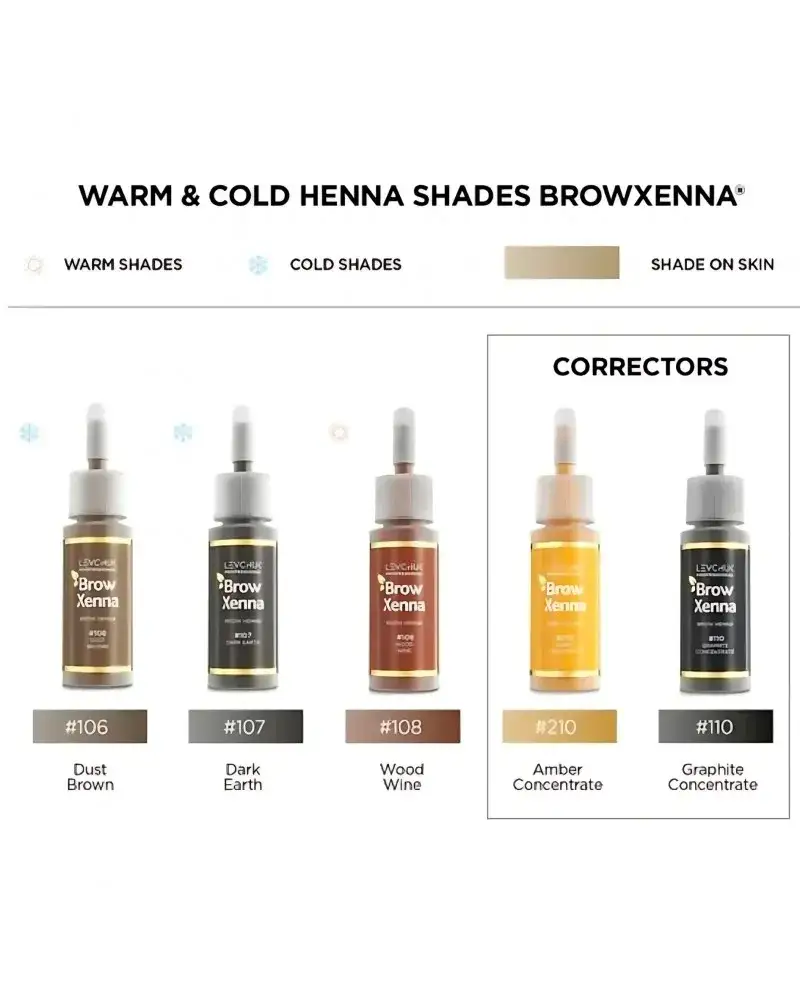 Zdjęcie Najlepsza henna pudrowa - wybierz idealny produkt dla pięknych brwi